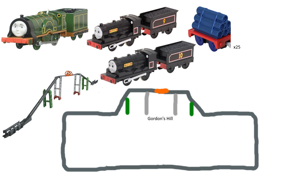 Emily In The Middle Trackmaster Set Idea By Darkerwanderer On DeviantArt emily-in-the-middle-trackmaster-set-idea-by-darkerwanderer-on-deviantart