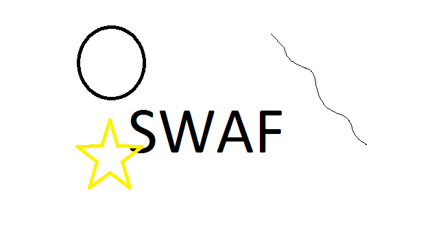 Swaftastic