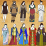 Evolution of Women's Clothes.docx