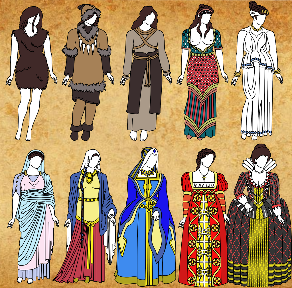 Evolution of Women's Clothes.docx by Trisent on DeviantArt
