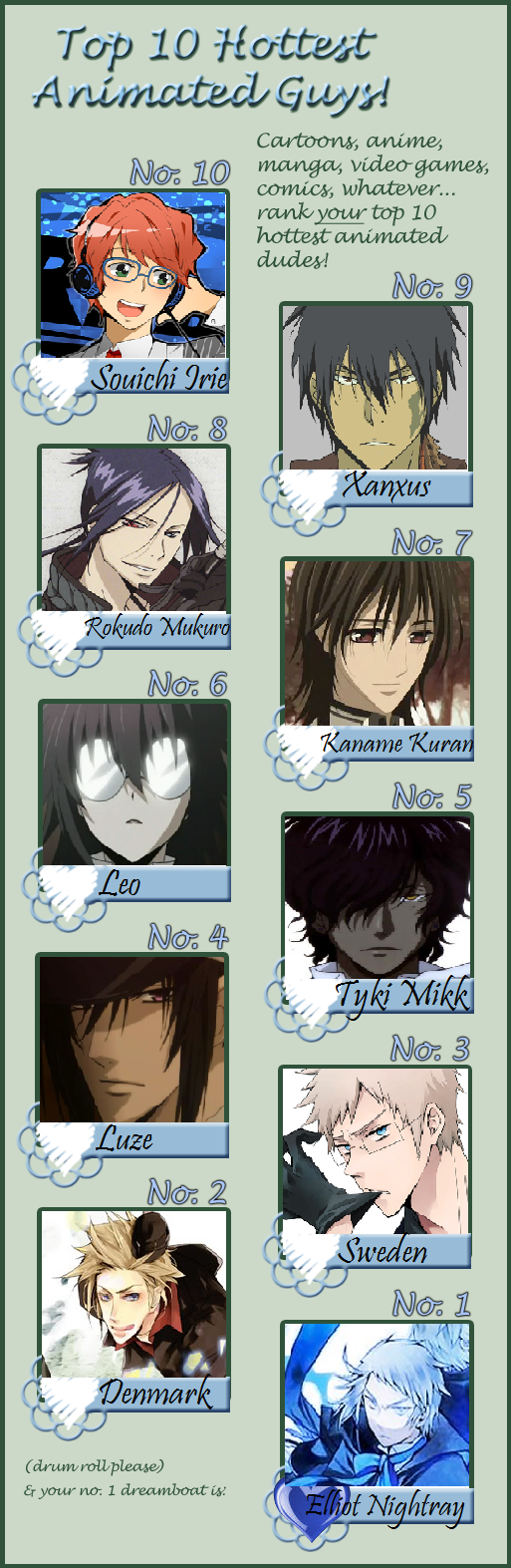 Top 10 Hottest Anime Guys Meme by hitashima111 on DeviantArt