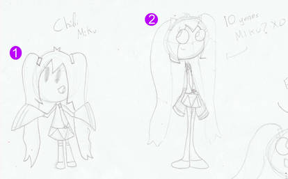 .:Miku's  sketches:.