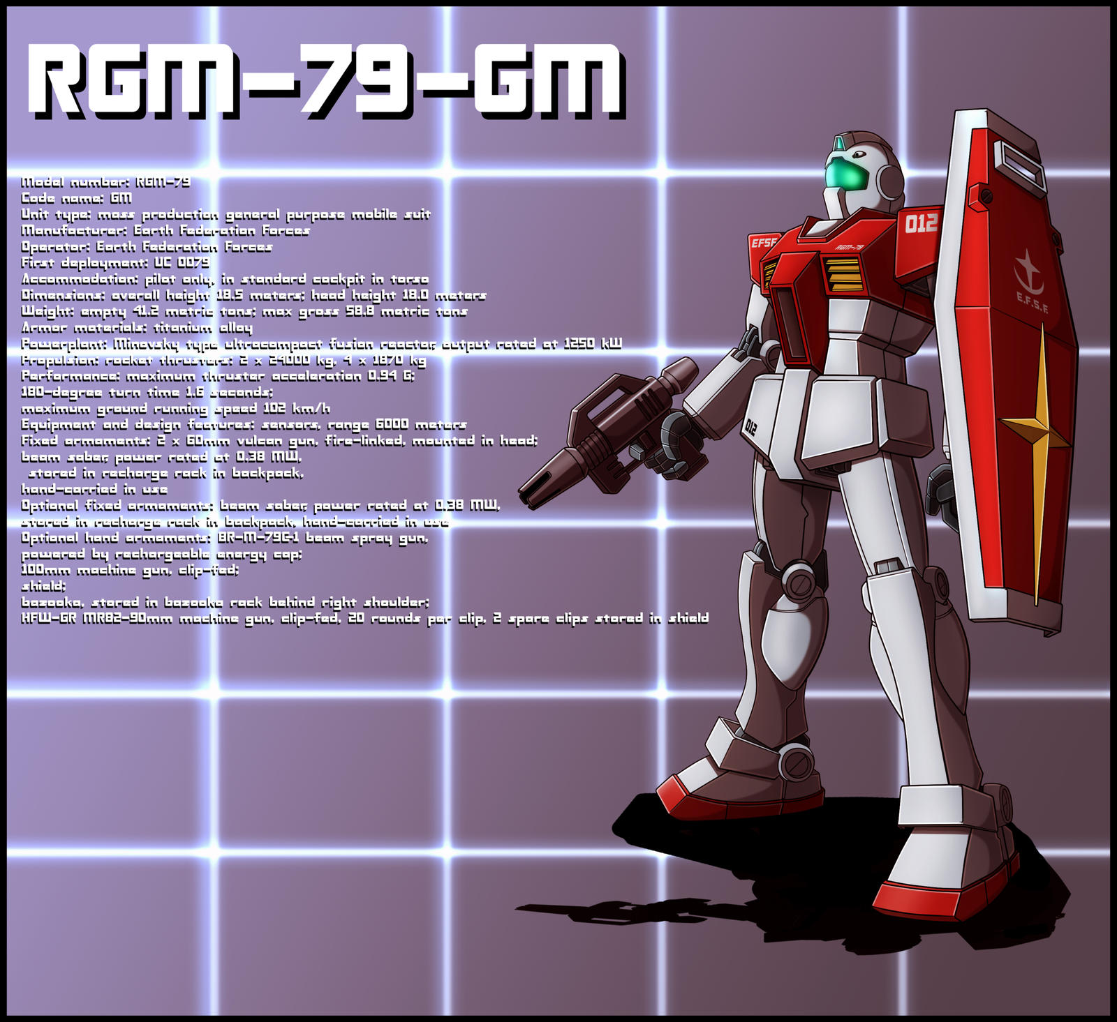RGM-79-GM Profile by zeiram0034 on DeviantArt