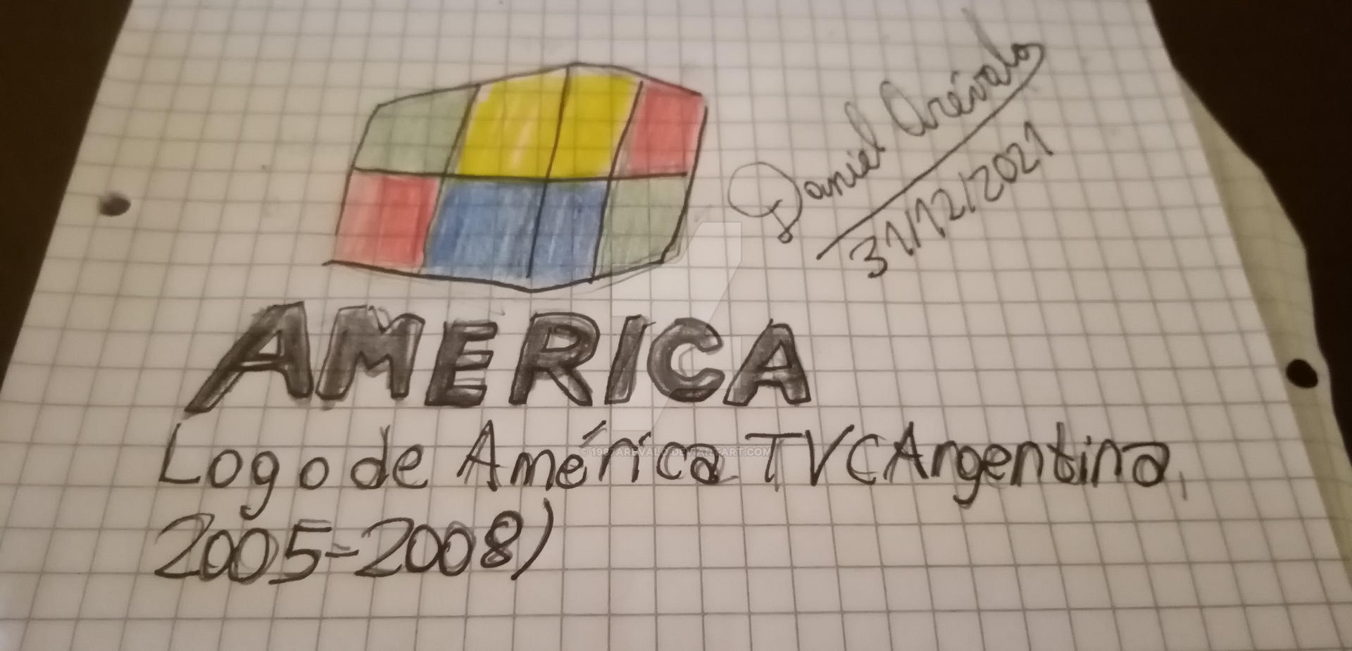 America TV Argentina (20052008) by 1987arevalo on DeviantArt