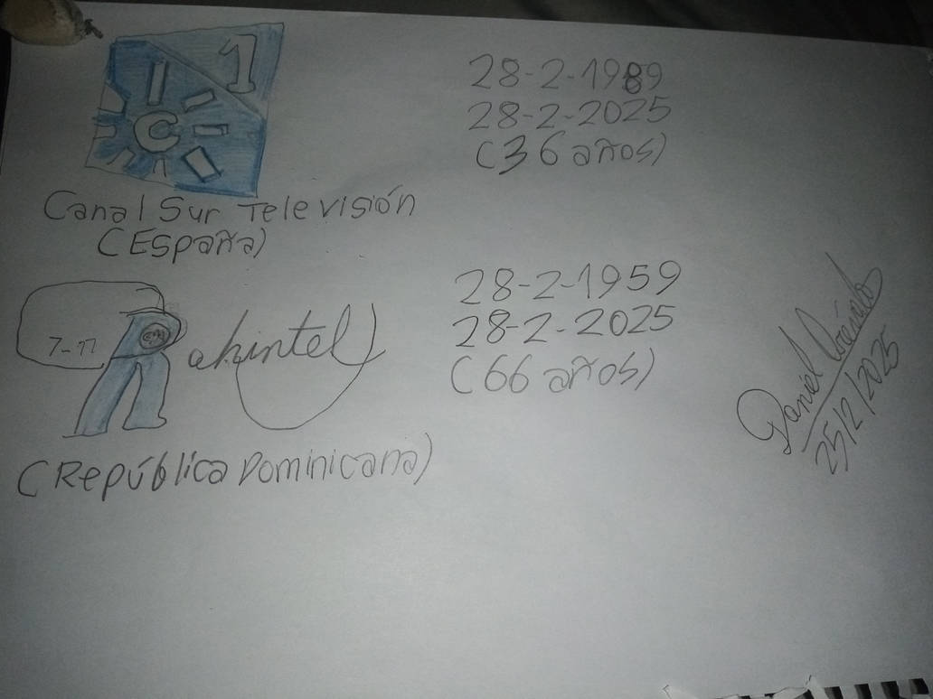 Canal Sur Andalucia y Rahintel by 1987arevalo on DeviantArt