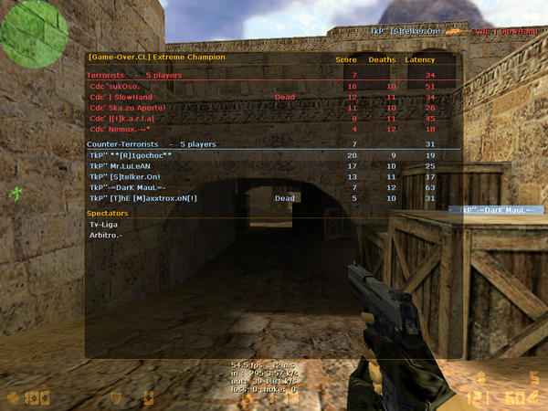 Cs Source Score Counter Strike 1.6 Score by art-madness on DeviantArt
