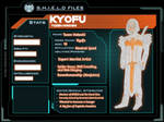 Kyofu OC Bio by CaptainARV