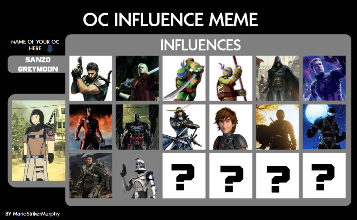 OC Influence Meme by MarioStrikerMurphy on DeviantArt
