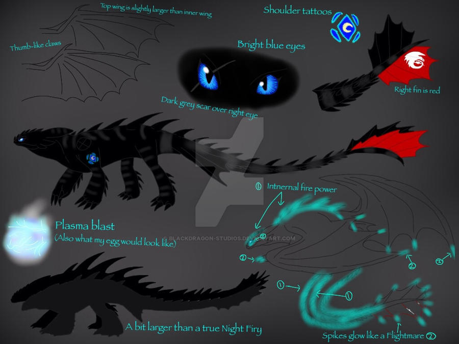 HTTYD Me Reference Sheet by BlackDragon-Studios on DeviantArt