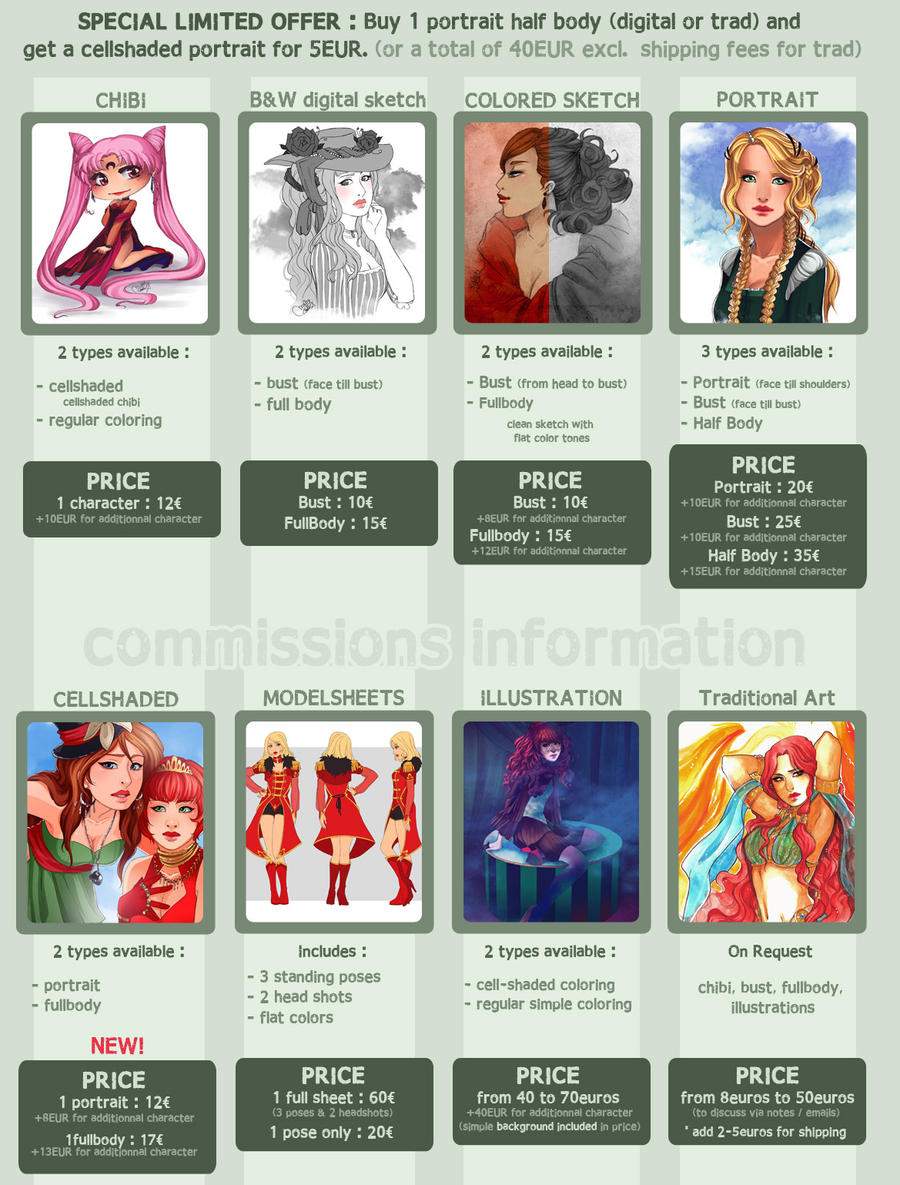 Commissions information *special limited offer*