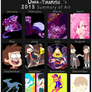 2015 art summary