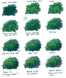 Tutorial - Nature painting with lineart