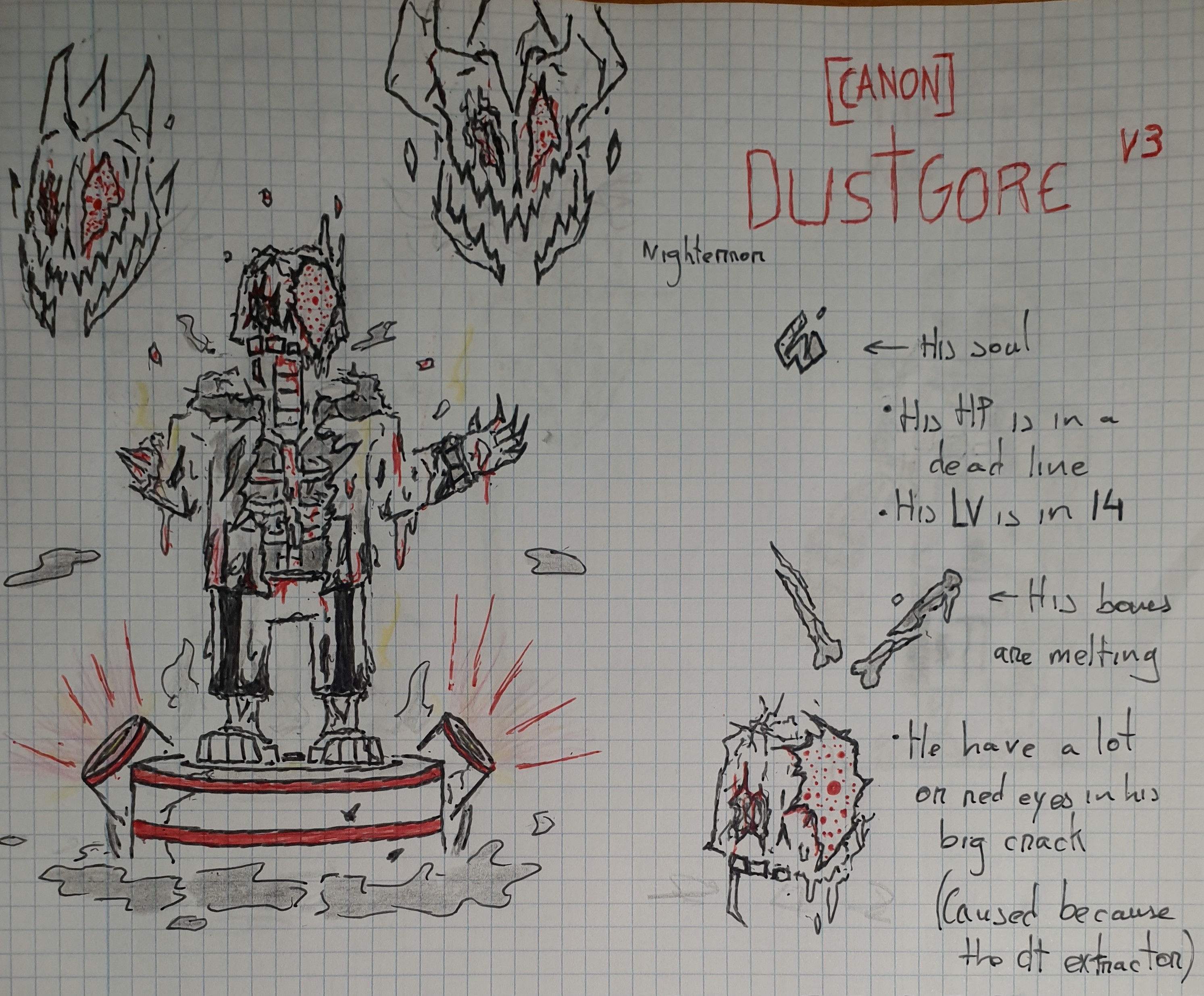 Canon! DustDust my take or what!! 1 ! by AMegaloSans on DeviantArt