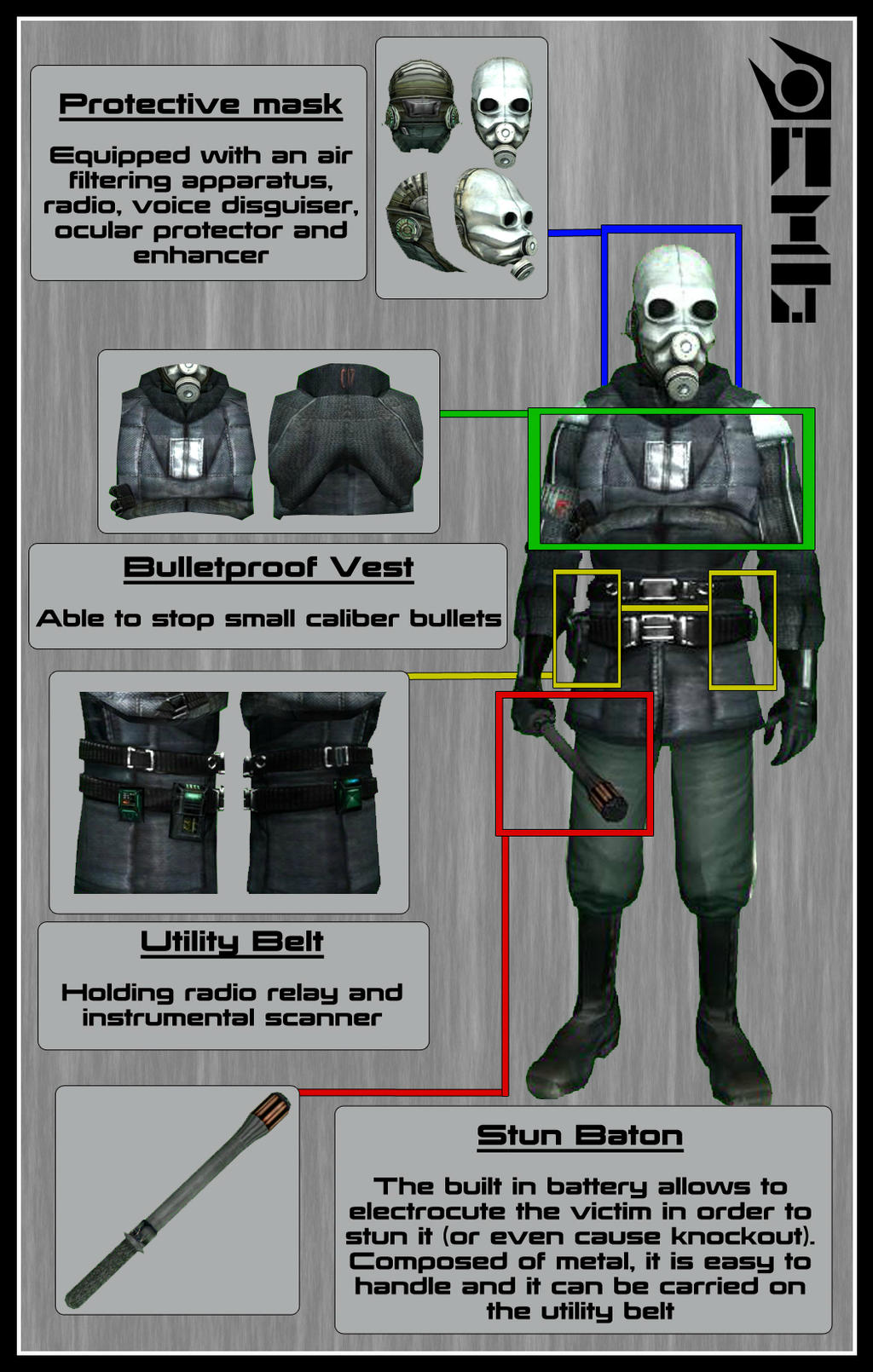 Combine Civil Protection Razor Combine Civil Protection technical sheet by DrJorus on DeviantArt