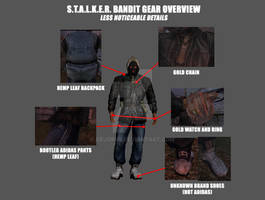 S.T.A.L.K.E.R. Bandit Gear Overview