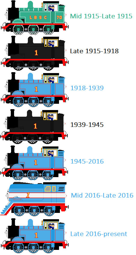 Thomas the Tank Engine My Headcanon by migrannoche on DeviantArt