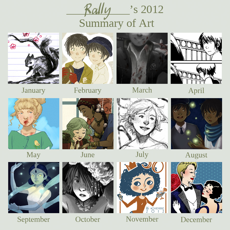 2012 Art Summary Meme