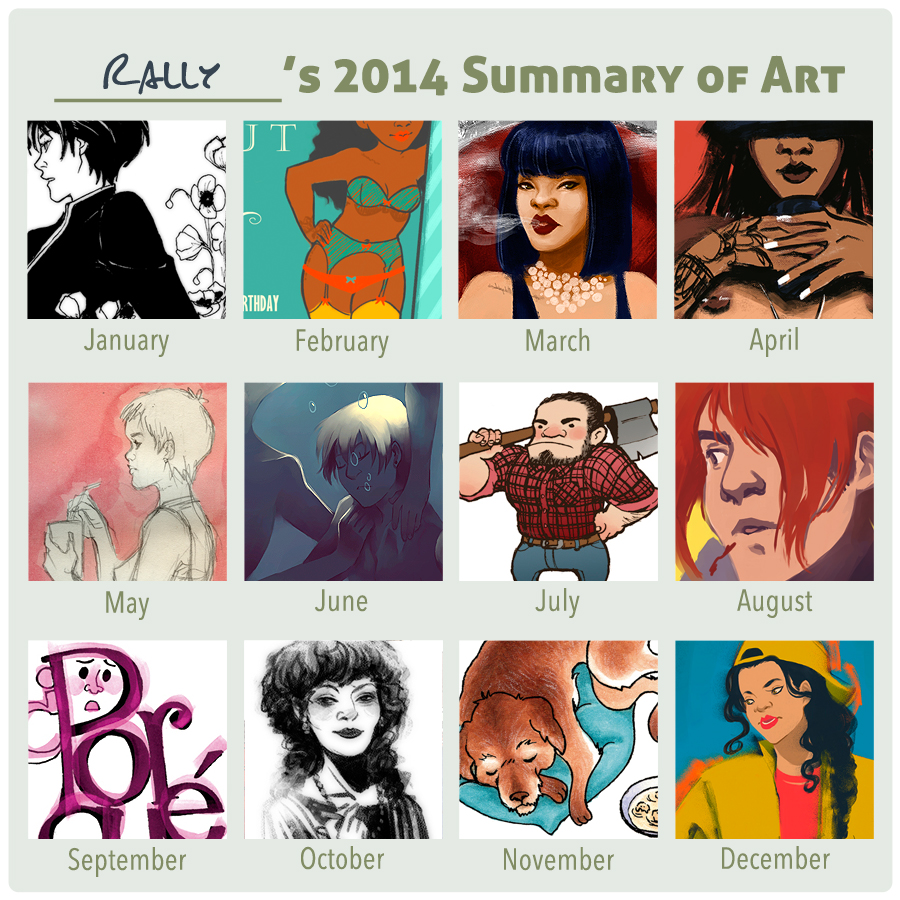 2014 Summary of Art