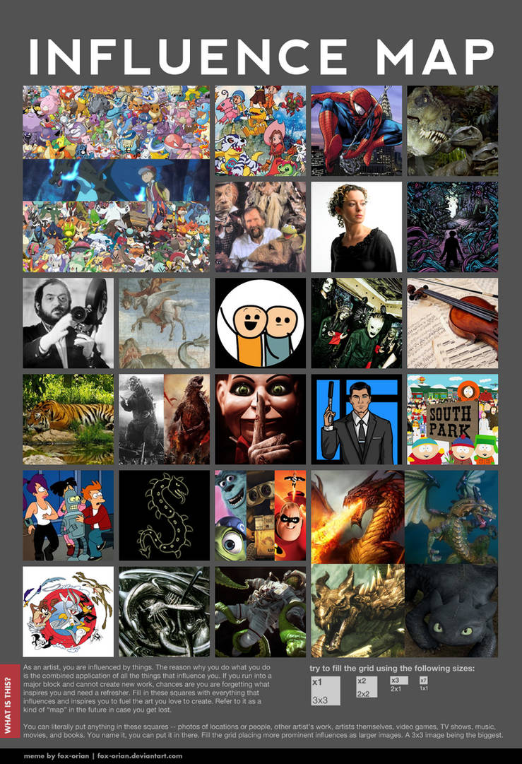 Influence Map Meme by 0parkp on DeviantArt