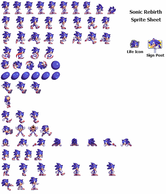 Sonic 1 Anniversary Edition - Sonic - Sprite Sheet by LuisToons12345 on  DeviantArt