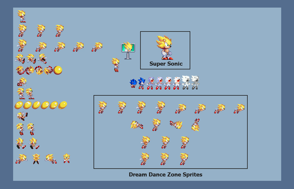 Modern Sonic Sprite Sheet by RedactedAccount on DeviantArt