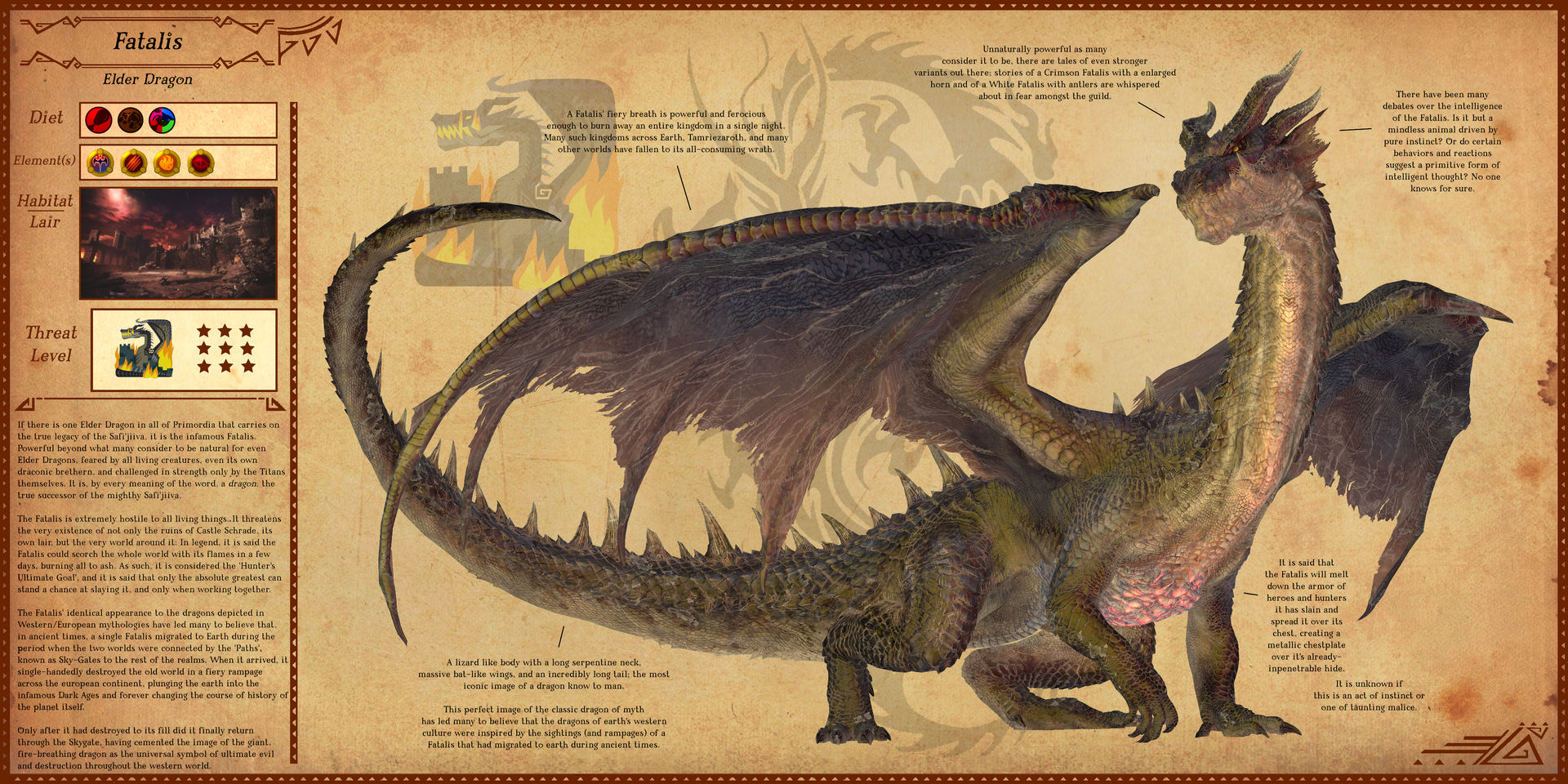 TSOS Bestiary - Elder Dragon, Fatalis by TyrakatheDragonFan on DeviantArt