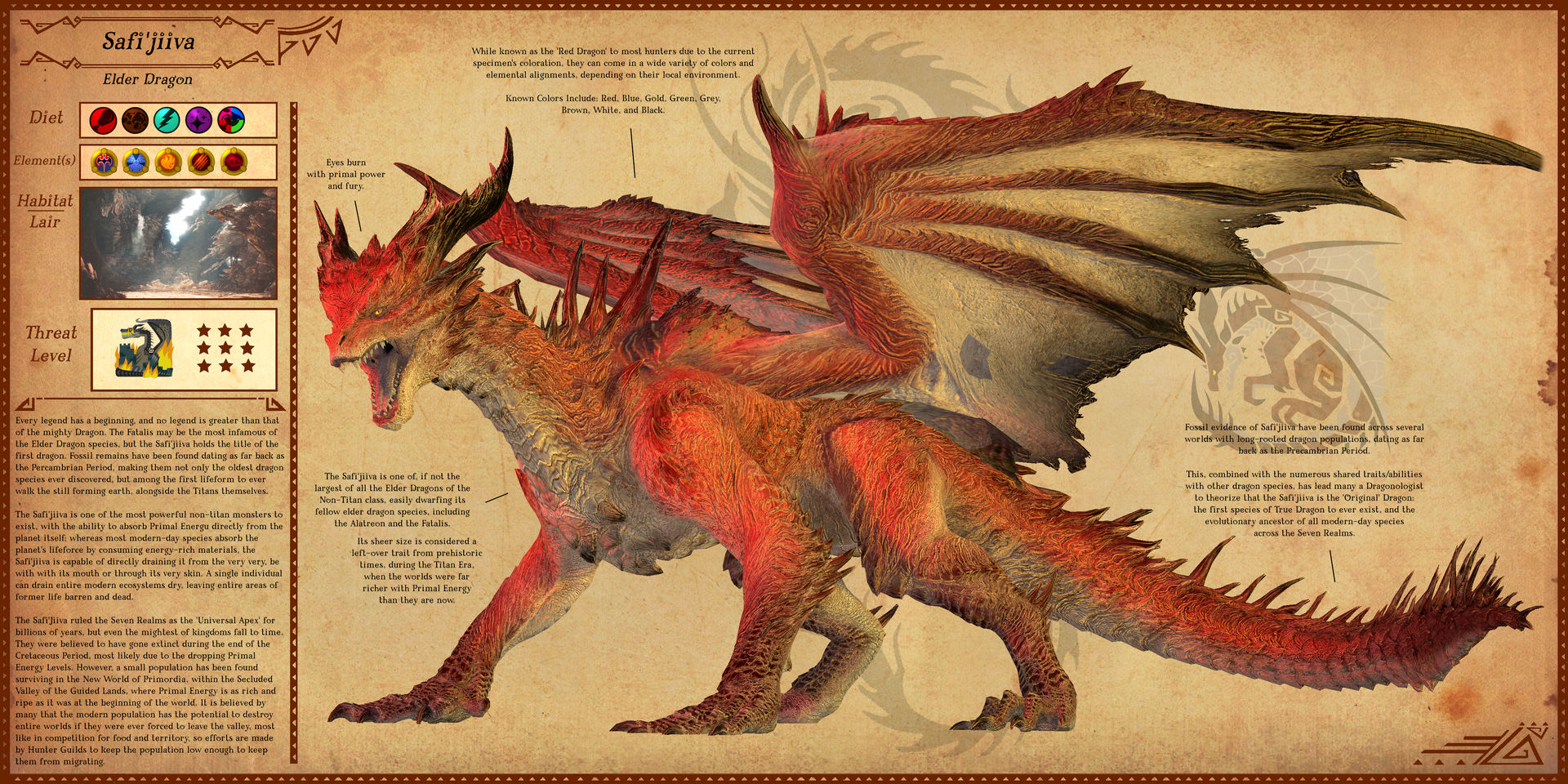 TSOS Bestiary Elder Dragon Safi jiiva By TyrakatheDragonFan On tsos-bestiary-elder-dragon-safi-jiiva-by-tyrakathedragonfan-on
