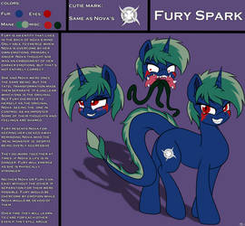 Fury Ref Sheet