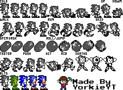 Gameboy Color Sprite Models Sonic The Hedgehog-Game Boy Sonic Sprites by TheRealYorkieYT on DeviantArt