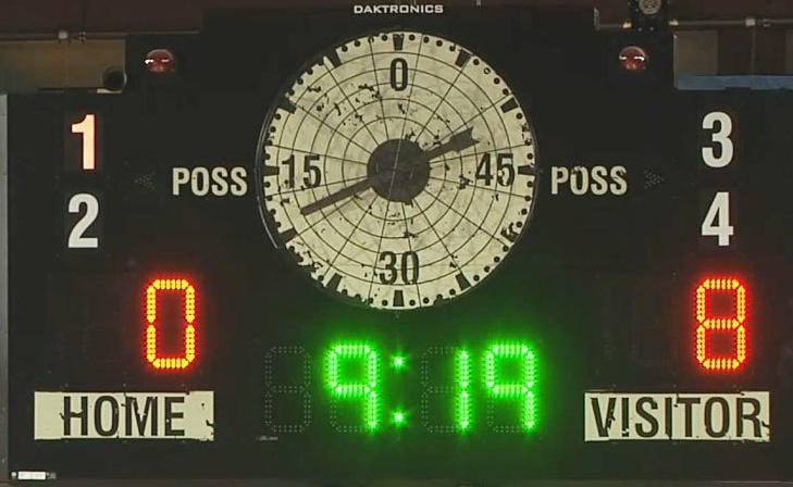 My Scoreboard by boeingboeing2 on DeviantArt