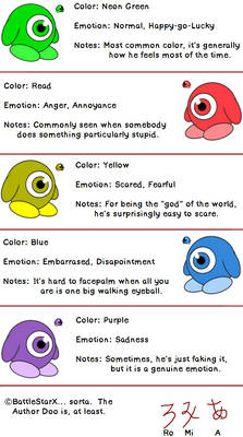 Doo Emotions Pt1