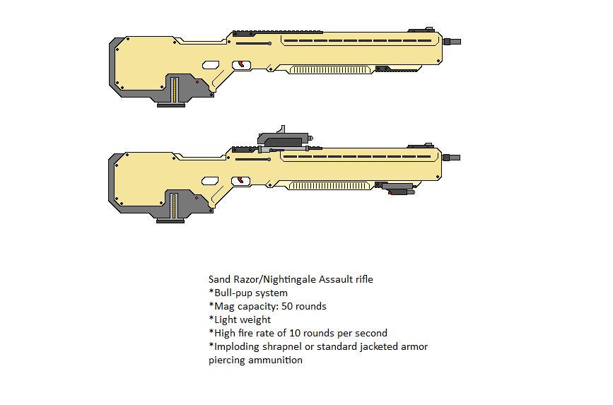 Sand Razor Rifle by MPG619 on DeviantArt