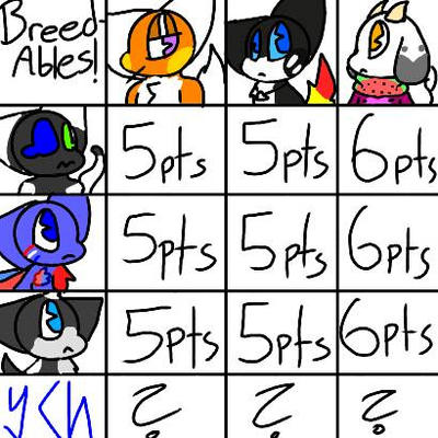Micro Breedables Breedables by MckenaTheFurry on DeviantArt