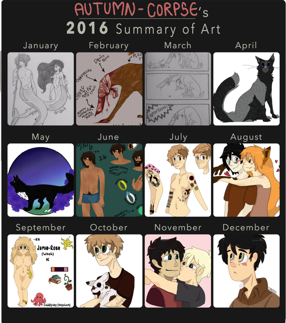 2016 Summary of my Art