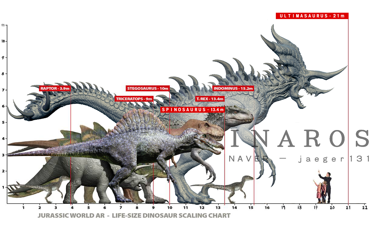 photo Ultimasaurus Drawing ultimasaurus by inaros131 on deviantart