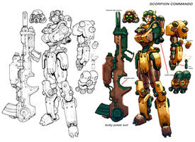 DCO.MMO.90'sMech.tech.