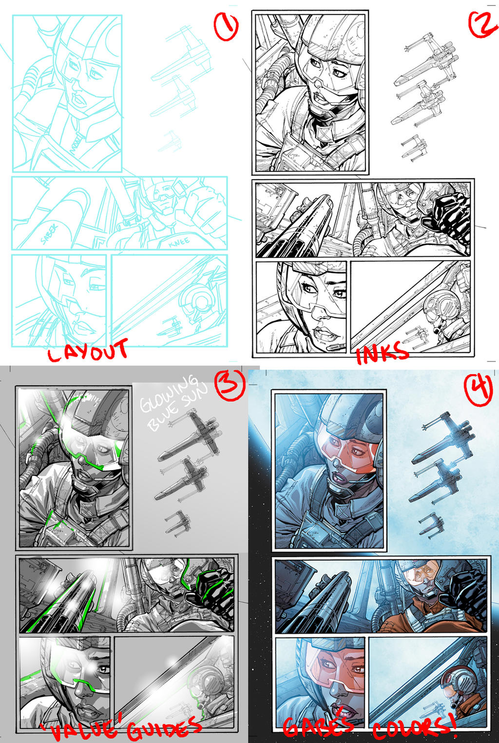 Star Wars page process