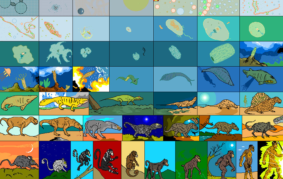 Evolution Chart Deviantart evolution by homer1960 on DeviantArt
