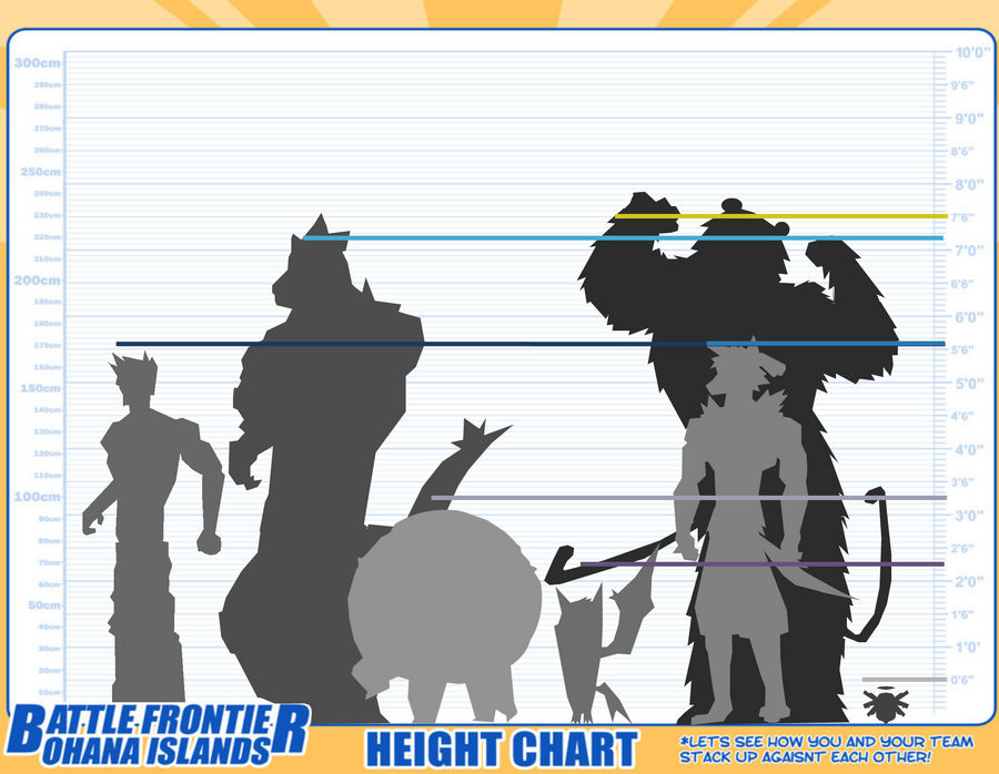 Team height chart by VGXVIII on DeviantArt