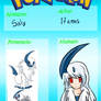 saly-ficha pokehumans-group