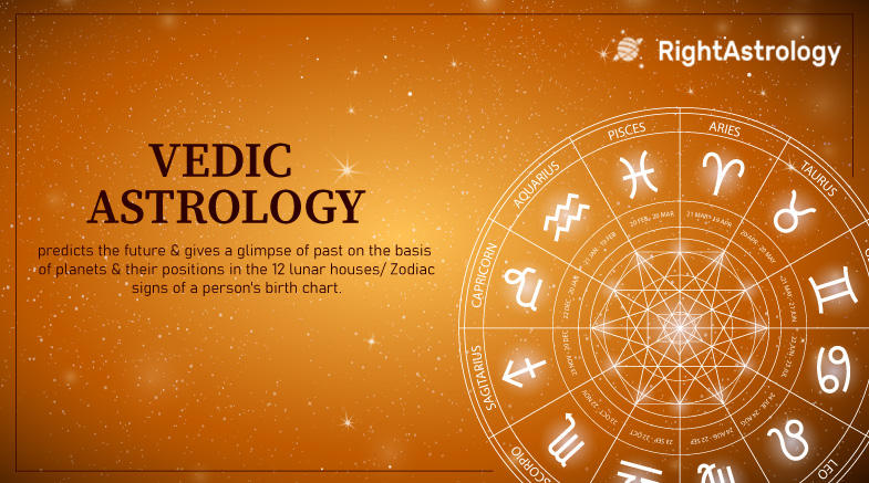 Free weekly vedic astrology predictions