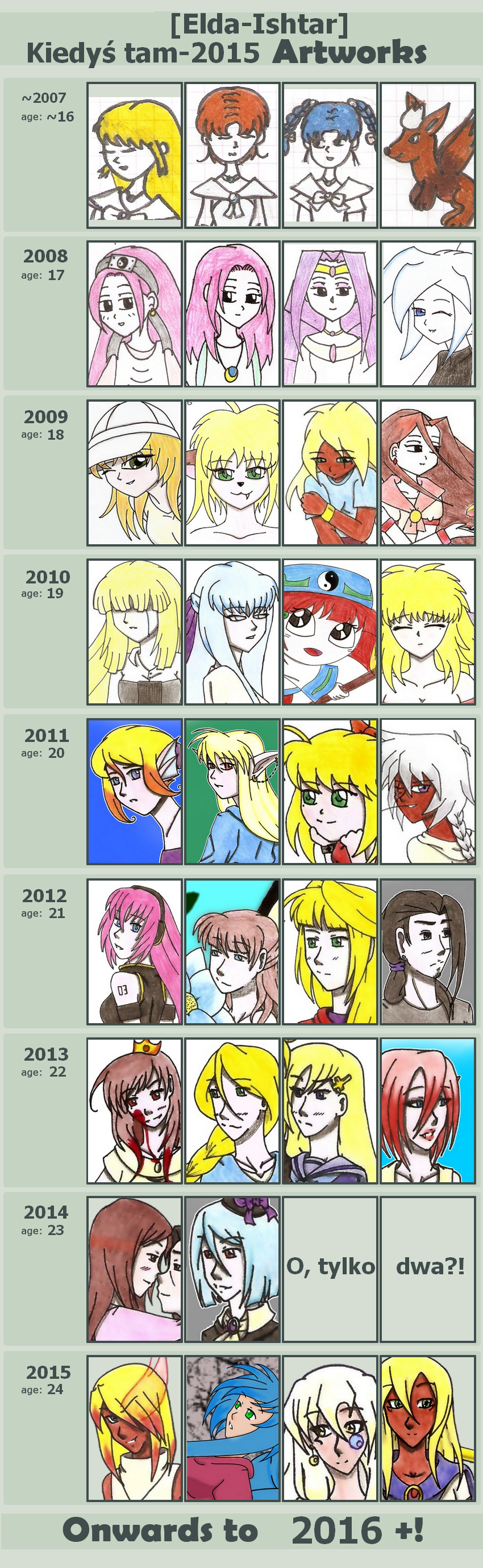 Improvement meme (long ago - 2015)