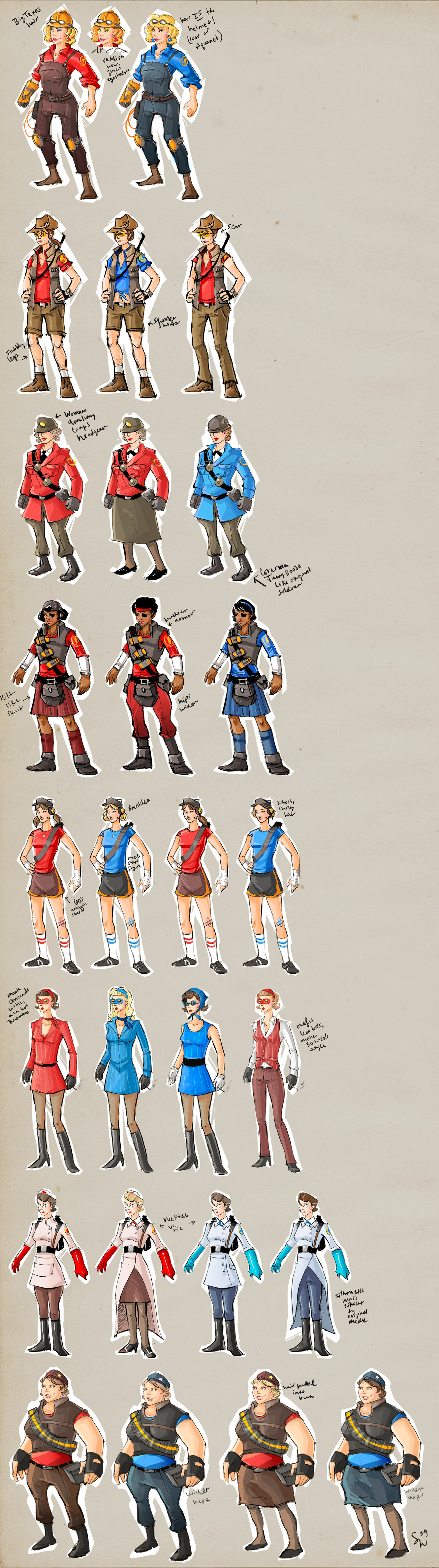 Tf2 Set Design TF2 female designs v.2 by ChemicalAlia on DeviantArt