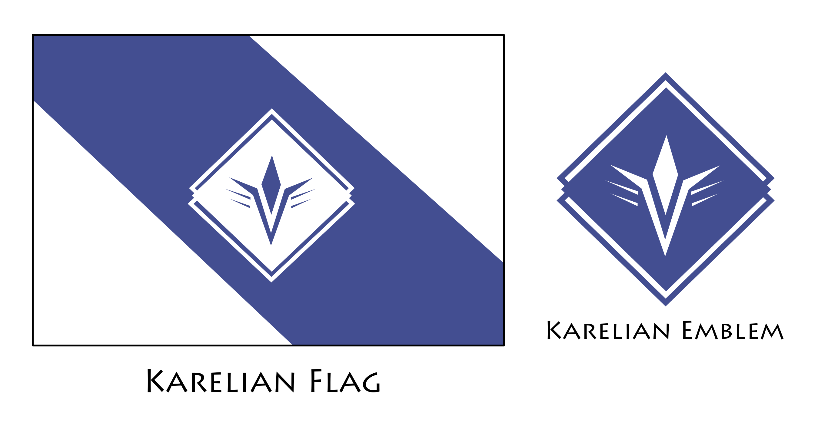 Karelian Empire Flag and Emblem