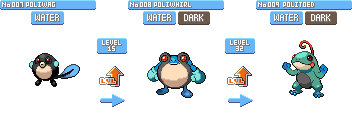 #007 Poliwag  #008 Poliwhirl  #009 Politoed