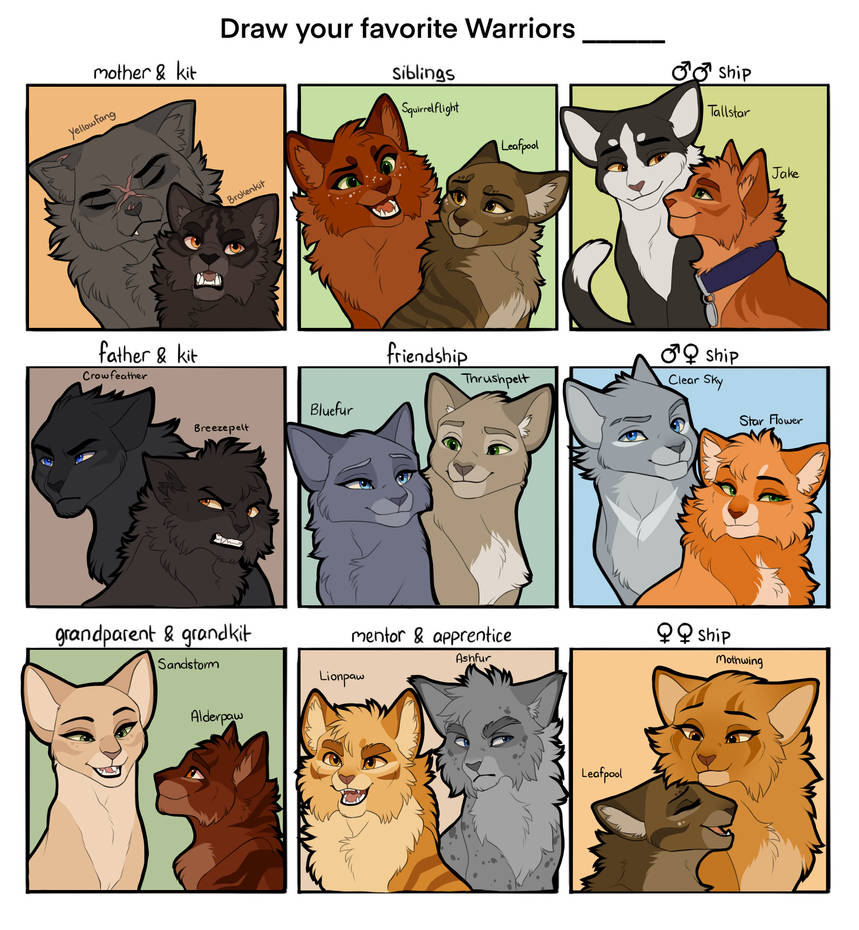 My favorite characters from Warrior Cats – by peachholic – BlogClan