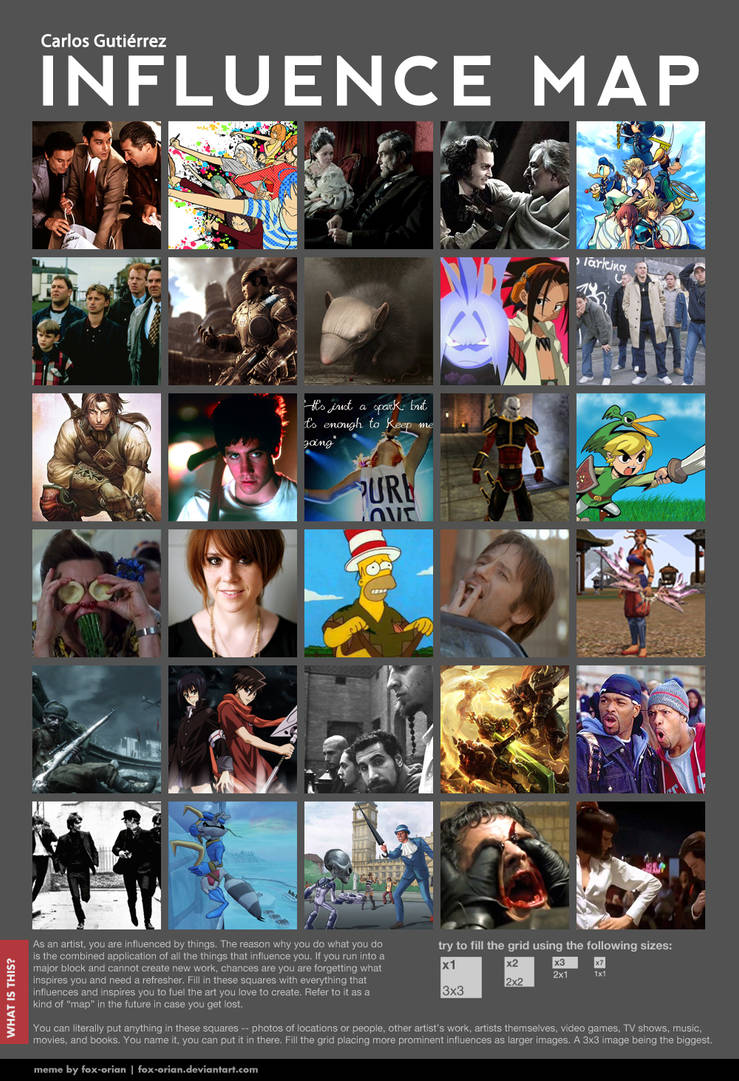 Influence Map by IchirikiOrihara on DeviantArt