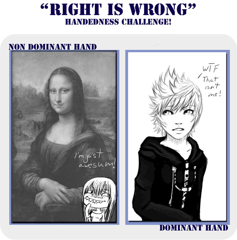 Right is WRONG meme by sweetsasu on DeviantArt