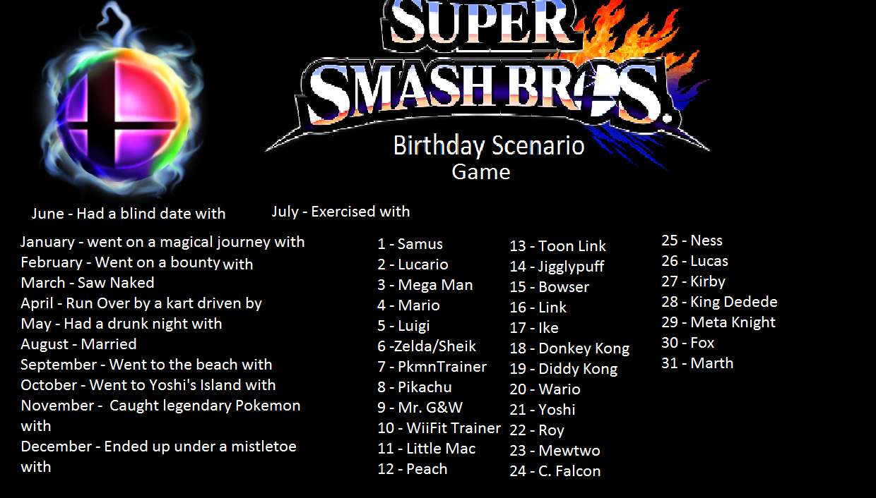Super Smash Bros Birthday Scenario Game By Marth123 On Deviantart Super Smash Bros Birthday Scenario Game By Marth123 On Deviantart