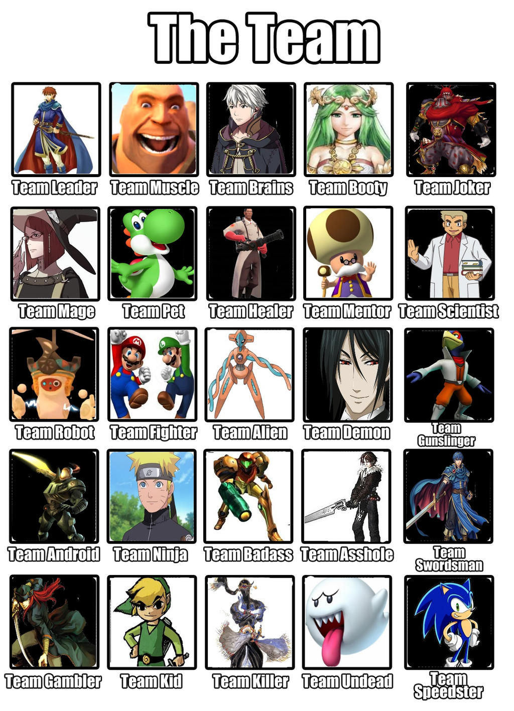 Clickteam Memes Marth123's Team (Meme) by Marth123 on DeviantArt